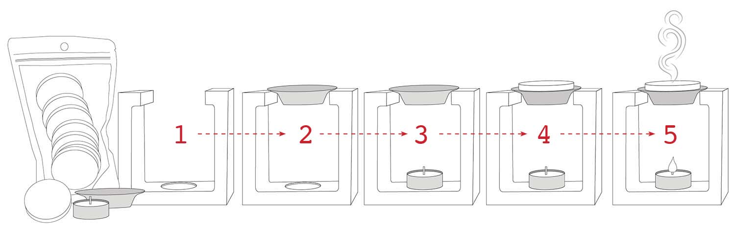 pastillas-de-cera-aromática-wax-melts